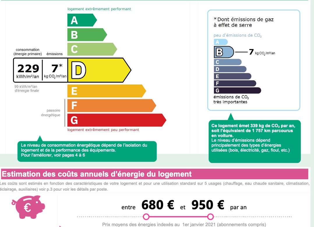 6e - Cours Julien - Charmant T3 - 169 000 €